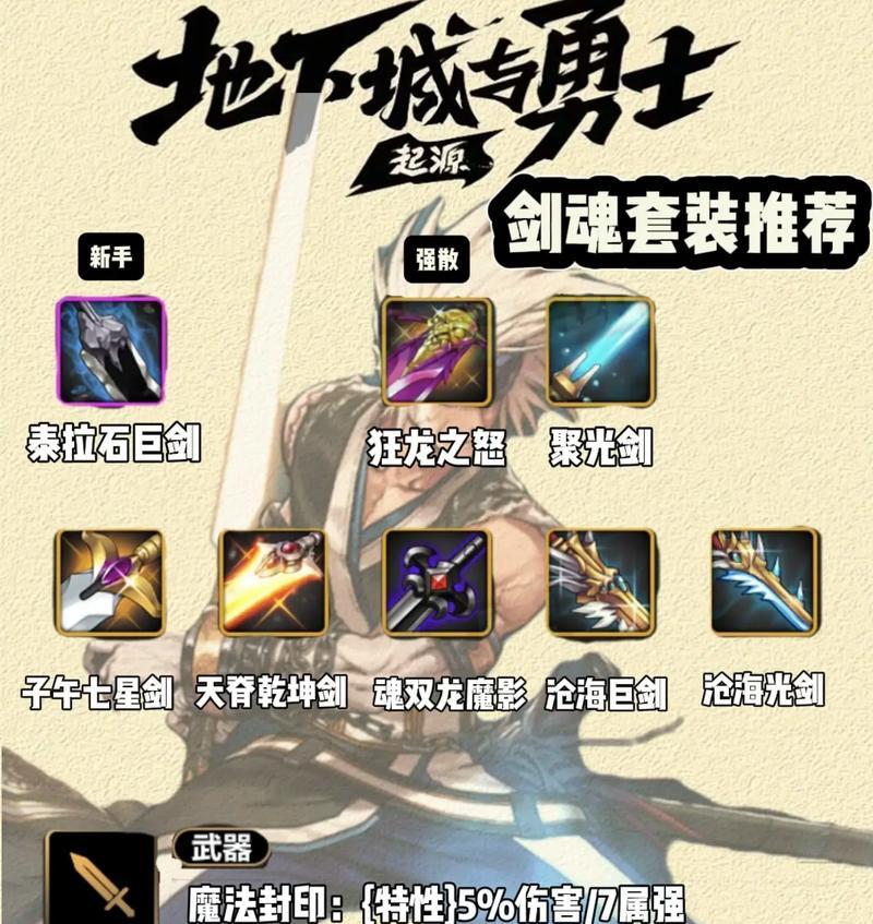 剑魂异界装备潜龙怎么获得？获取潜龙装备的途径是什么？  第2张
