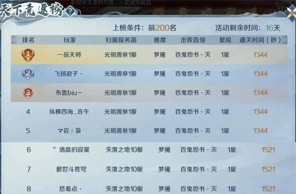 魔域最新活动有哪些？如何参与获得奖励？  第1张