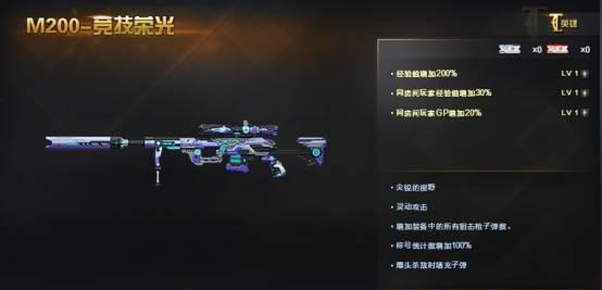 CF职业狙击手个人竞技合格人数是多少？  第3张