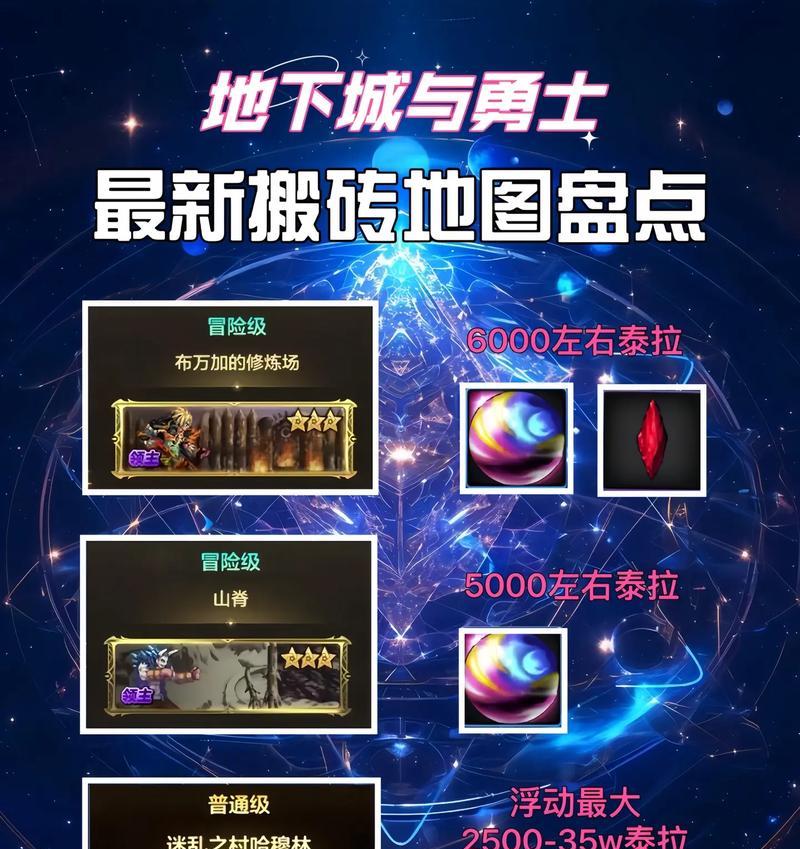 地下城手游地下城怎么走？地下城手游的走法有哪些？  第2张
