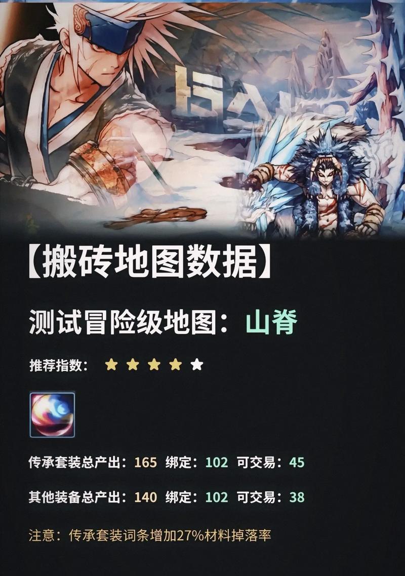 地下城手游地下城怎么走？地下城手游的走法有哪些？  第3张