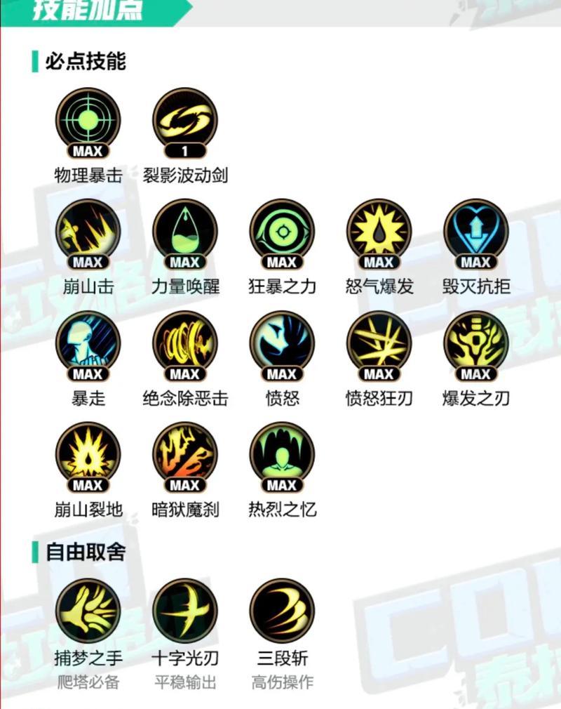 dnf红眼首饰附魔推荐是什么？附魔有什么效果？  第2张