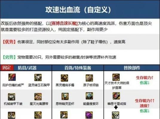 dnf红眼首饰附魔推荐是什么？附魔有什么效果？  第3张