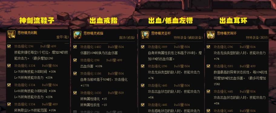 合成地下城领主之主戒指需要哪些材料？  第1张