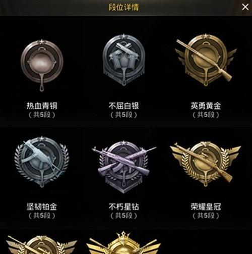 完美世界C段位相当于和平精英的哪个段位？两者有何相似之处？  第2张