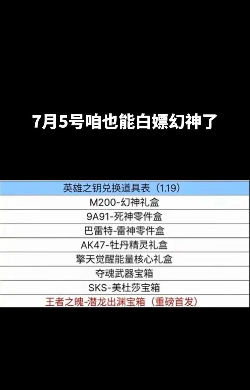 手游cf中30把钥匙的费用是多少？购买钥匙有哪些优惠？  第2张