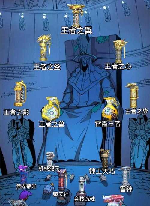 CF手雷打乱斗能增加多少活跃度？如何快速提升活跃度？  第1张