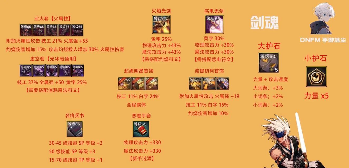 dnf剑魂武器选择建议是什么？  第2张