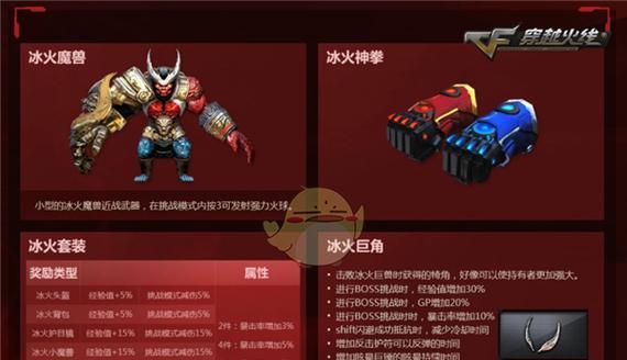 cf封顶模式通关次数如何计算？有哪些规则？  第1张
