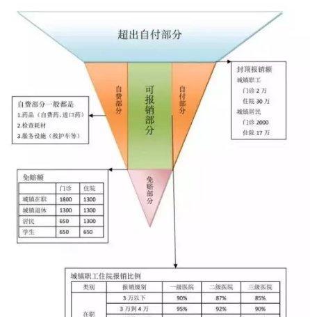 cf封顶模式通关次数如何计算？有哪些规则？  第2张