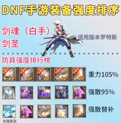 DNF手游剑魂暗杀套如何搭配？属性如何？  第3张