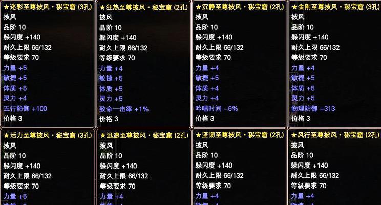 完美世界成就尊者获取方法是什么？条件有哪些？  第3张