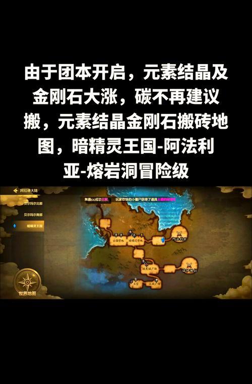 幻兽扒炉地下城中隐藏了哪些秘密？如何探索？  第2张