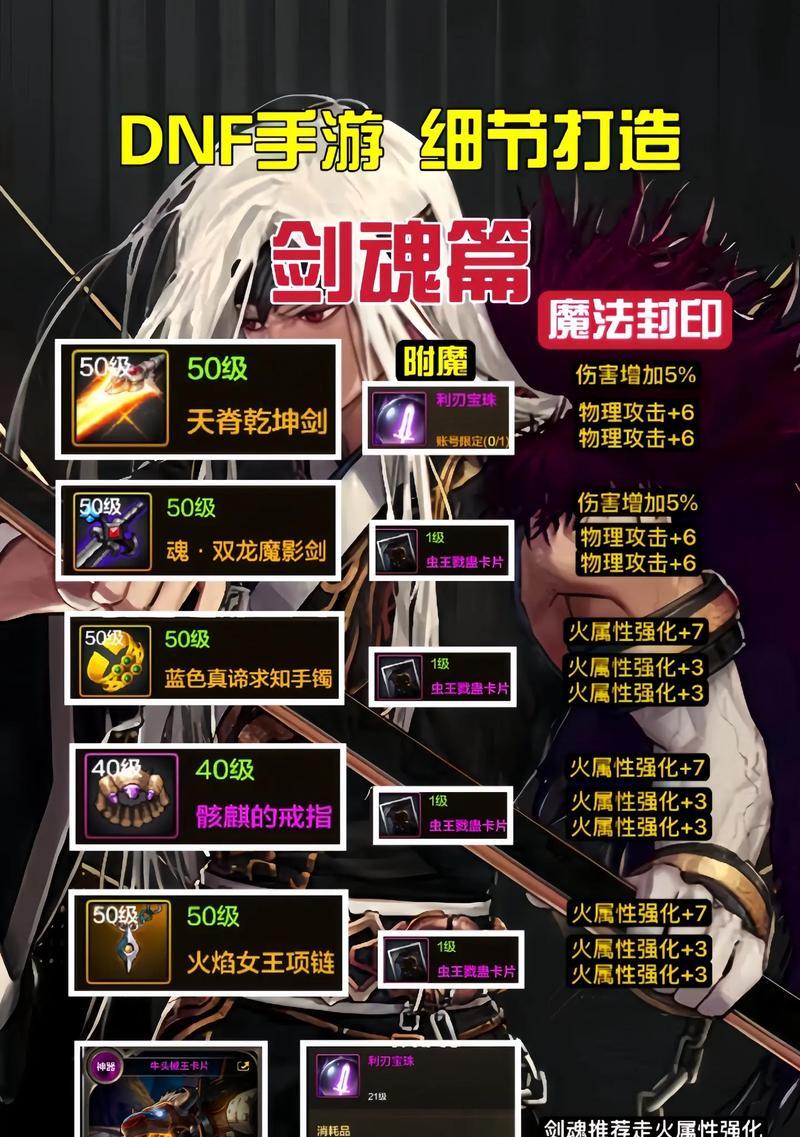 新版dnf前往天界的路径是什么？  第3张