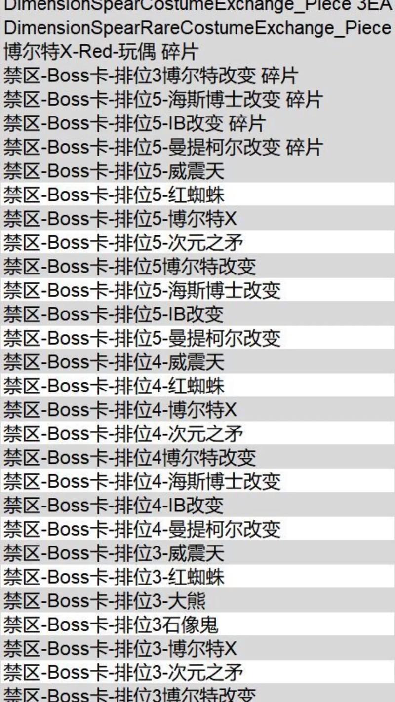 cf试炼爆卡提升技巧有哪些？提升爆卡对游戏有何帮助？  第2张
