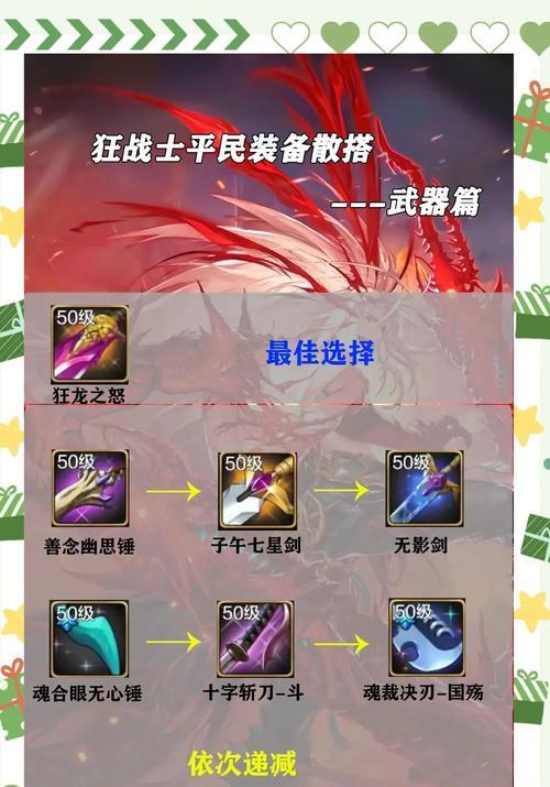 怎么换装备地下城？操作流程是什么？  第1张