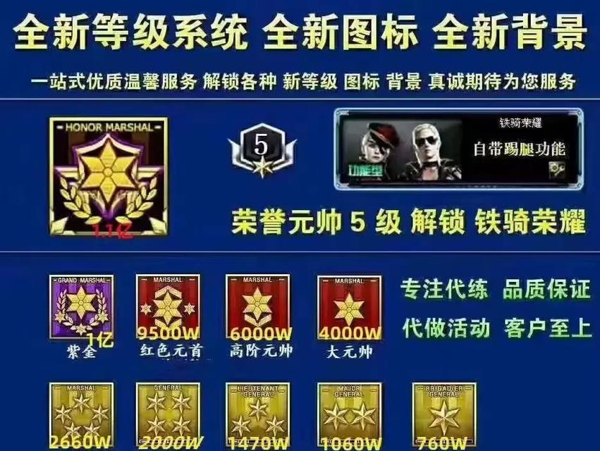 CF元帅等级达成需要多少天？  第1张