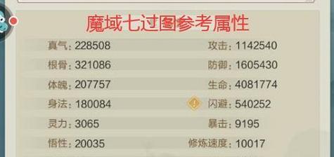 魔域中雷属性的升级方法是什么？  第1张