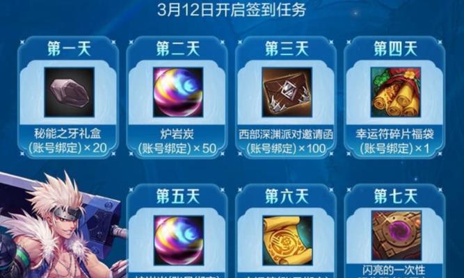 DNF兑换券使用夹子的方法是什么？  第3张