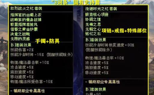 老版本地下城低级史诗装备玩法介绍？  第2张