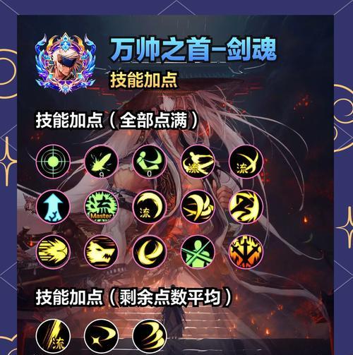 剑魂军神时针的打法是什么？  第1张