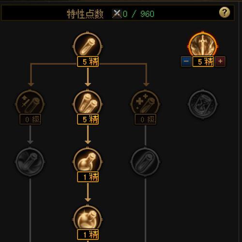 地下城天赋选择的最佳策略是什么？  第1张