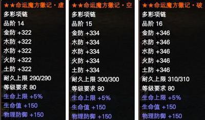 完美世界踢天地操作步骤是什么？有哪些注意事项？  第3张