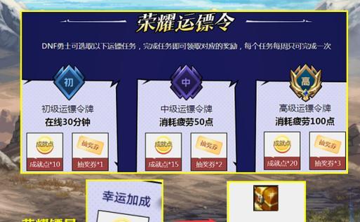 dnf史诗武器增幅的方法是什么？增幅效果如何？  第3张