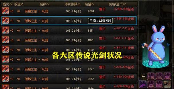 地下城强化13失败的原因是什么？如何提高强化成功率？  第1张
