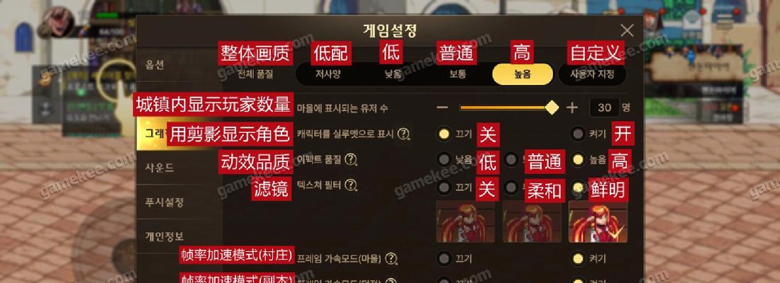 dnf契约设置方法是什么？如何配置？  第2张