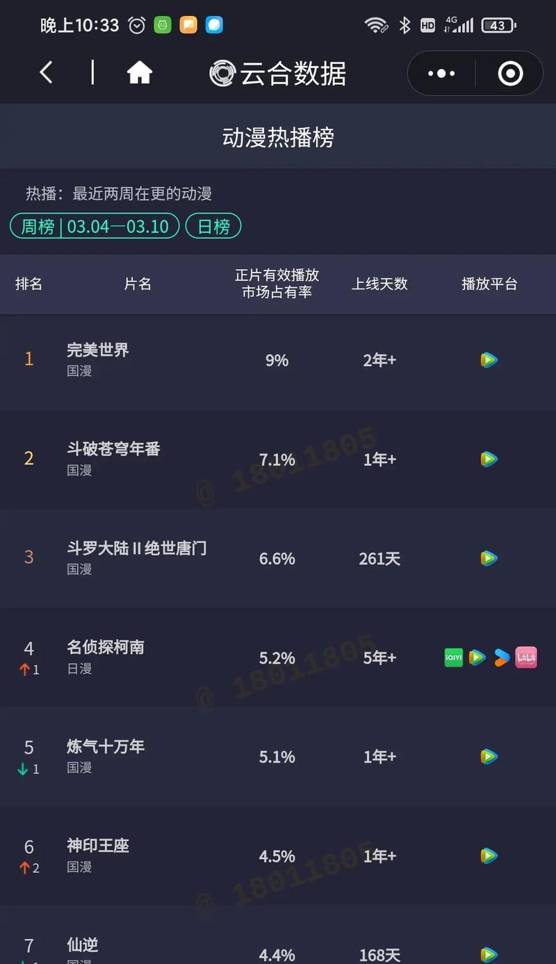 完美世界热度排名榜如何查看？排名榜的意义是什么？  第1张