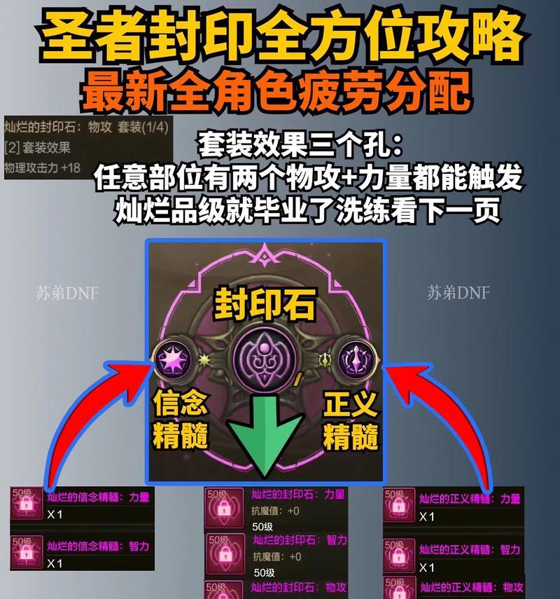 地下城装备封印的方法是什么？需要哪些材料？  第3张