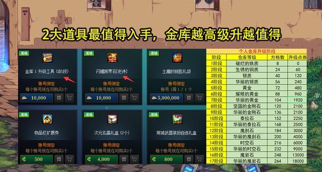 地下城物价现状如何？影响物价的因素有哪些？  第3张