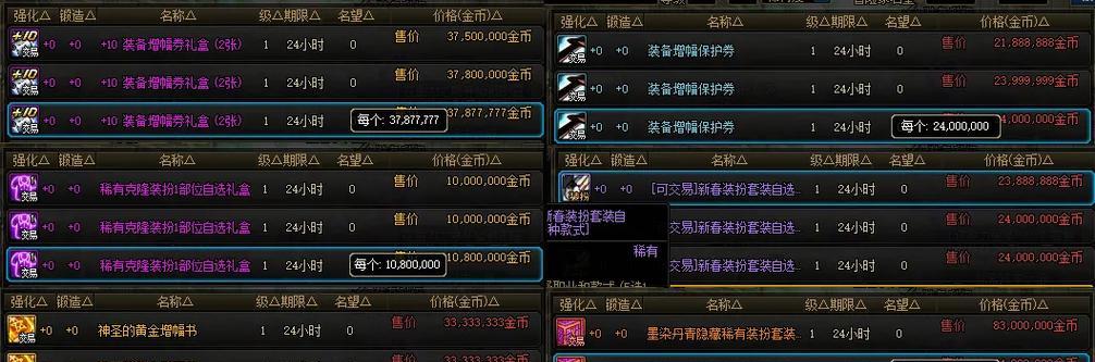地下城物价现状如何？影响物价的因素有哪些？  第2张