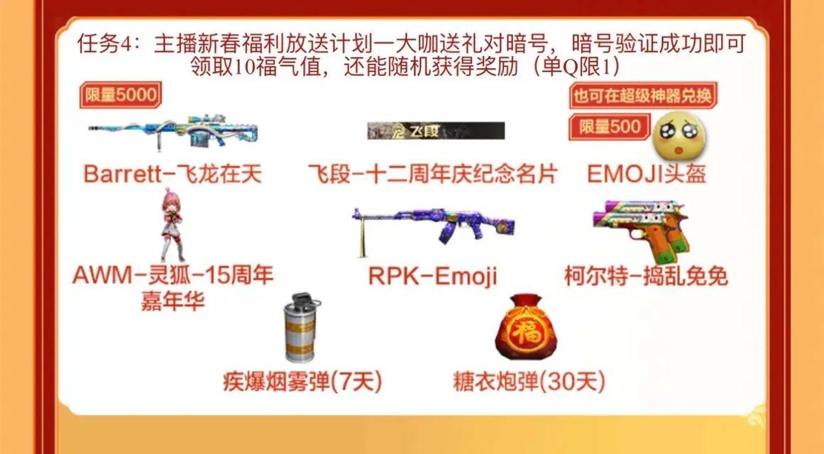 cf龙年福袋的正确暗号是什么？  第3张