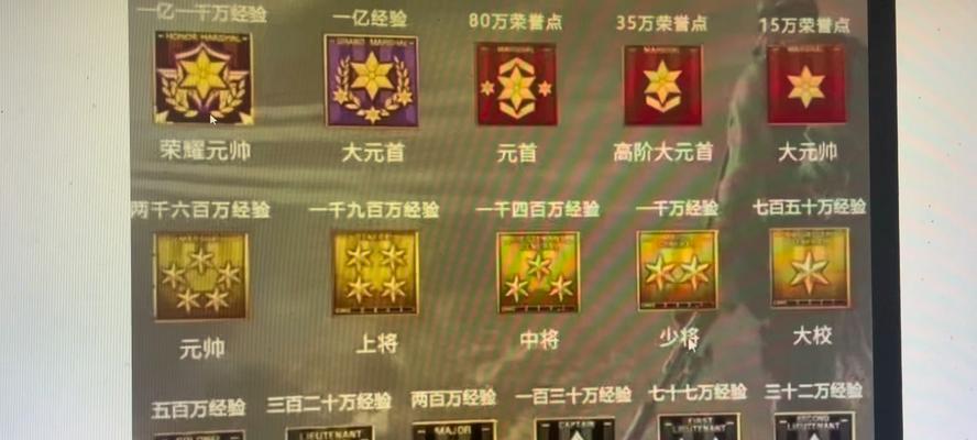 cf五颗星之后的等级划分是怎样的？达到条件是什么？  第1张