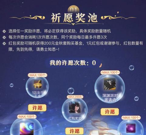 dnf合成器的使用方法是什么？  第3张