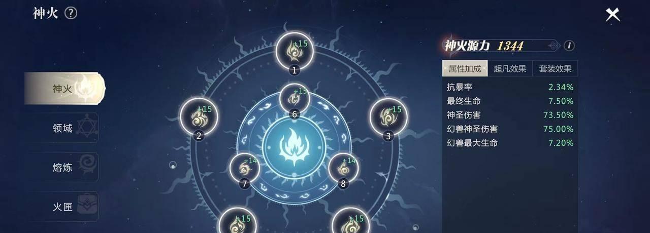 魔域新神火对角色属性的影响是什么？  第2张