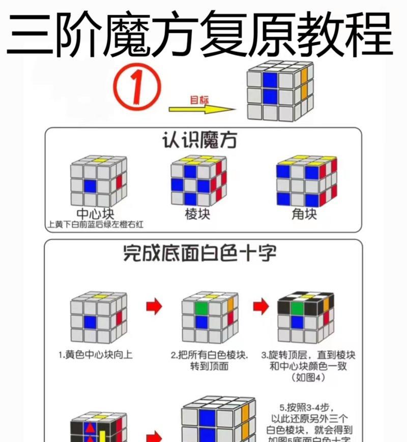 正版三阶魔方的正确玩法是什么？有哪些技巧？  第2张
