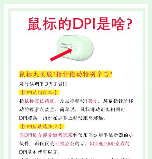 cf鼠标设置调整方法有哪些？如何提高游戏体验？  第1张
