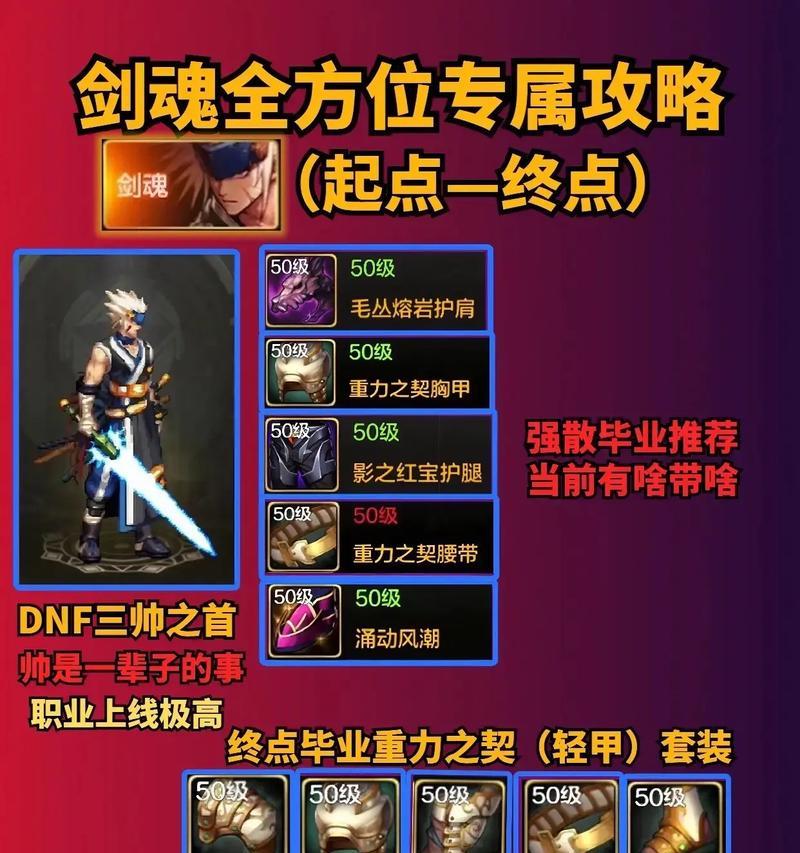 剑魂的面板如何提升？有哪些有效的方法？  第2张