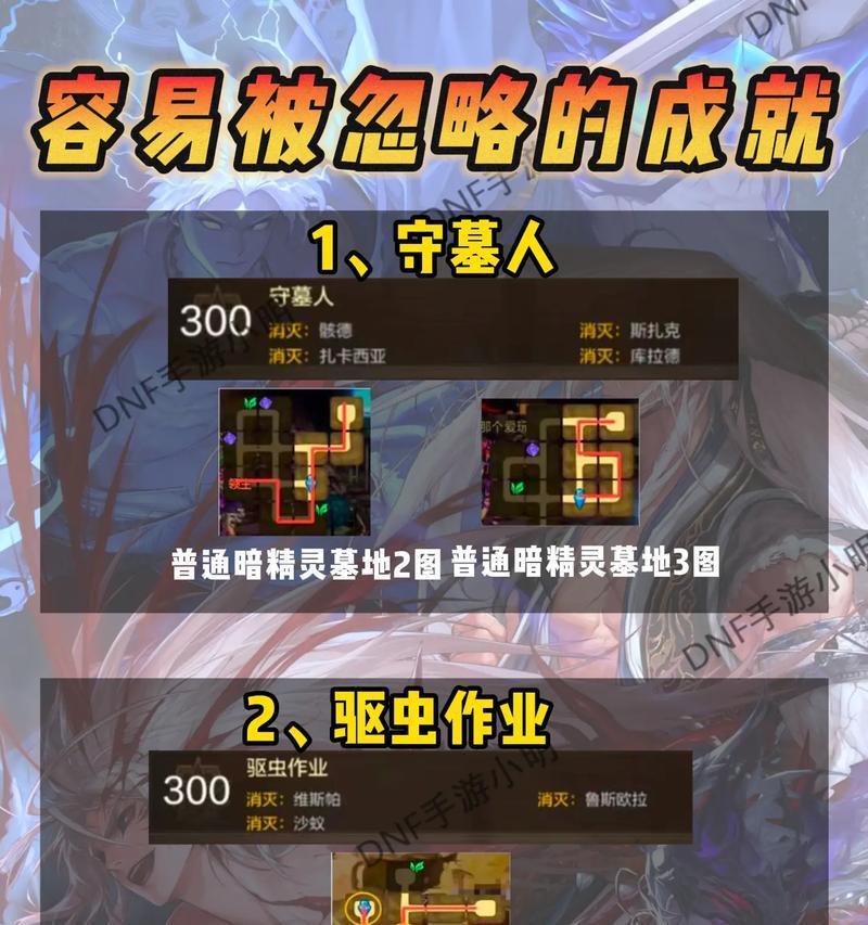 DNF成就任务的作用是什么？  第2张