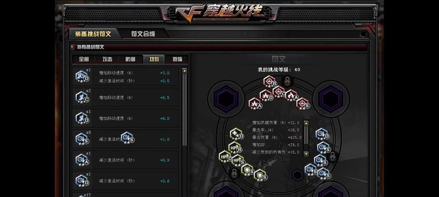 cf无尽模式开启方法是什么？有哪些要求？  第2张