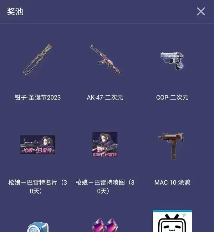 CF白嫖道具需要的信用分是多少？  第3张
