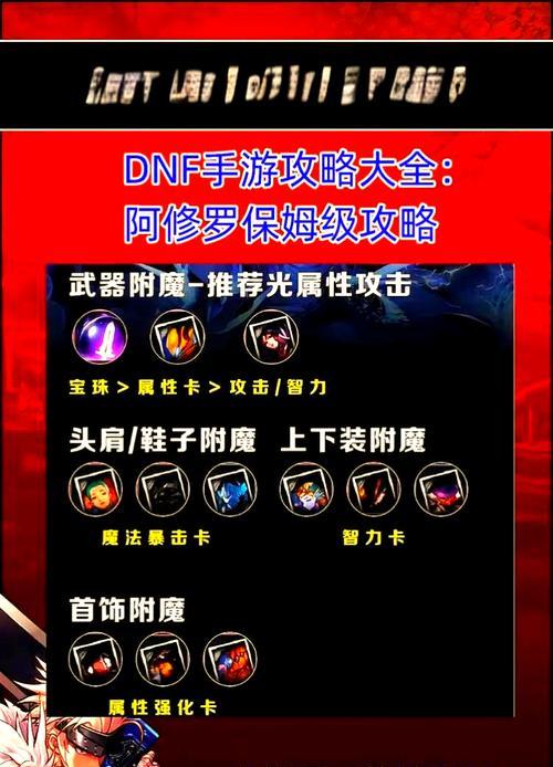 dnf阿修罗在刷图时应该追求哪些装备？装备选择的优先级如何？  第1张