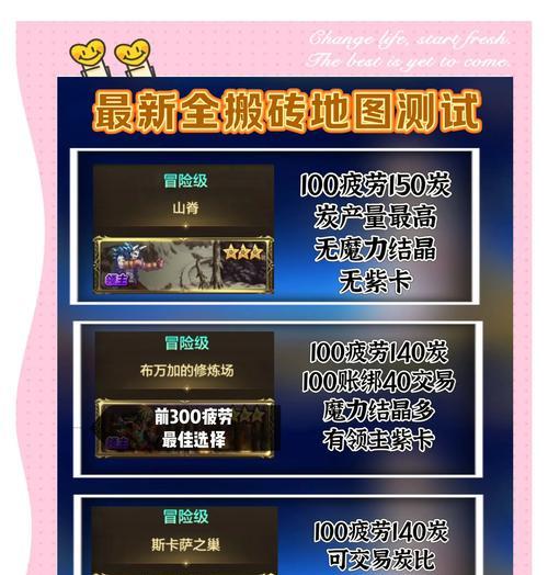 地下城游戏中如何选择普通或困难模式？有什么区别？  第1张