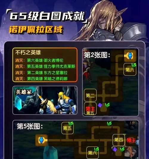地下城胜点用途是什么？如何有效获取胜点？  第2张