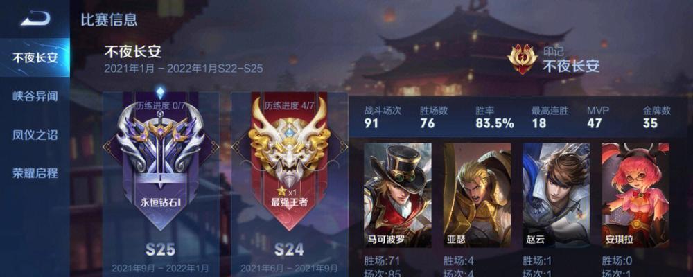完美世界风侯模式什么段位可以参加？段位要求是什么？  第3张