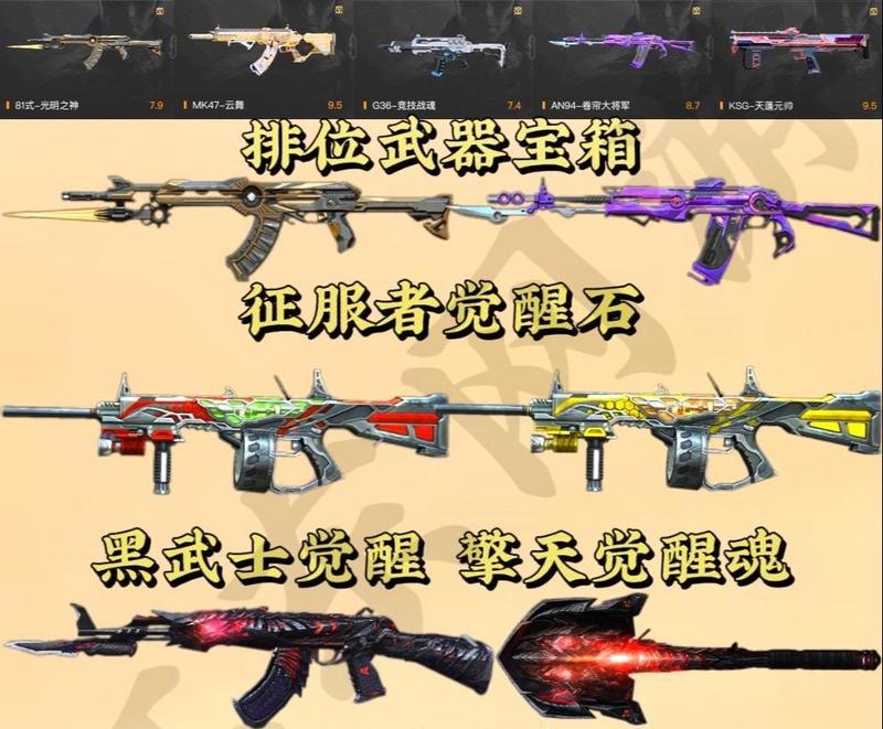 CF中觉醒武器需要多少觉醒石？如何快速获取觉醒石？  第1张