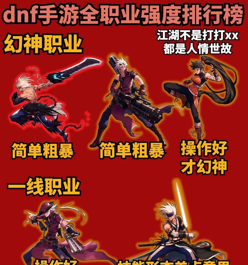 dnf90版本最强的职业是什么？各职业的强项分别是什么？  第2张